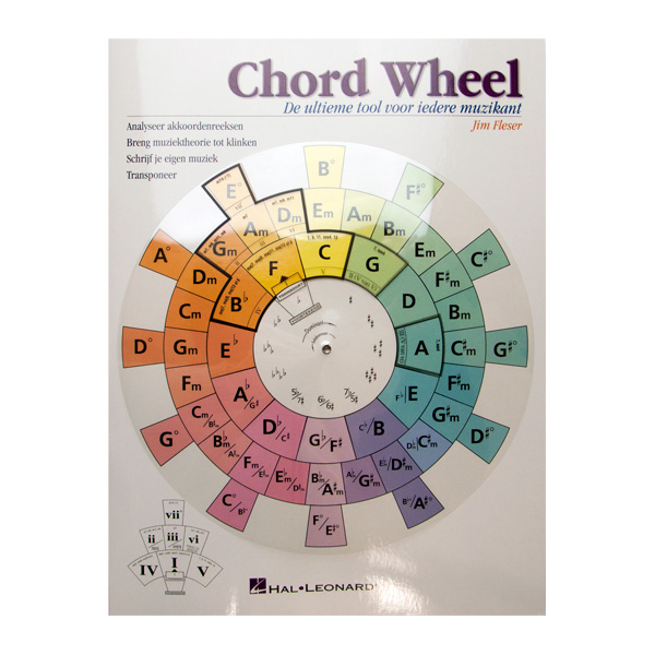 Chord Wheel akkoordenreeksen methode
